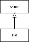 animal_cat
